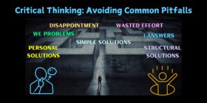 Critical Thinking Avoiding Pitfalls - Maze background