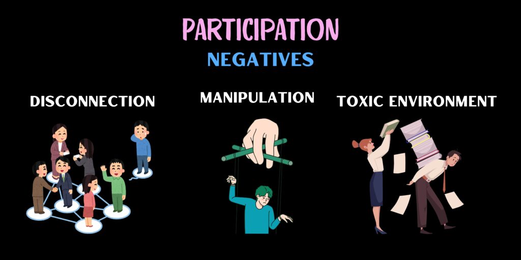 Participation Negatives: Disconnection, Manipulation, Toxic Environment