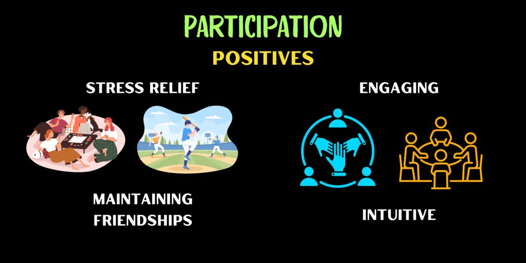 Participation Positives: Stress Relief, Maintaining Friendships, Engaging, Intuitive