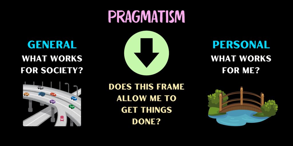 Pragmatism: General and Personal