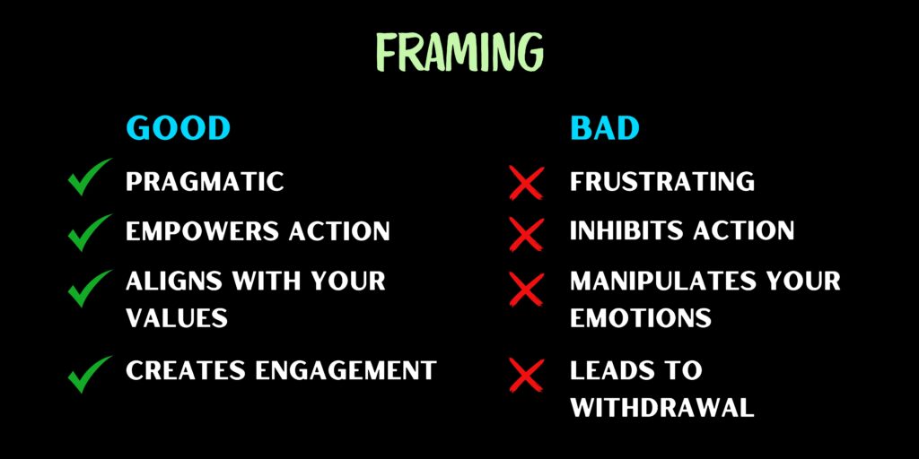 Framing: Good - Pragmatic, Action, Values, Engagement; Bad - Frustrating, Inhibits Action; Manipulates; Withdrawal