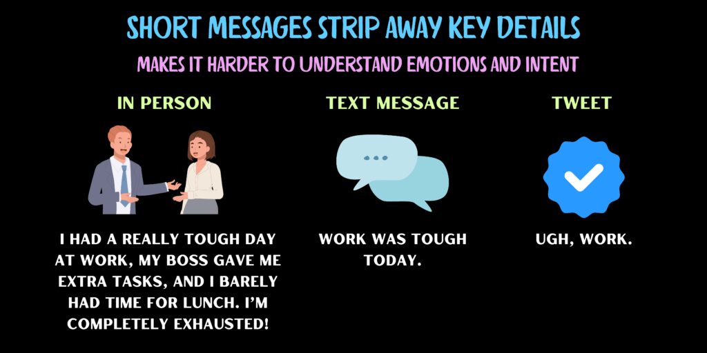 Short Messages Strip Away Key Details