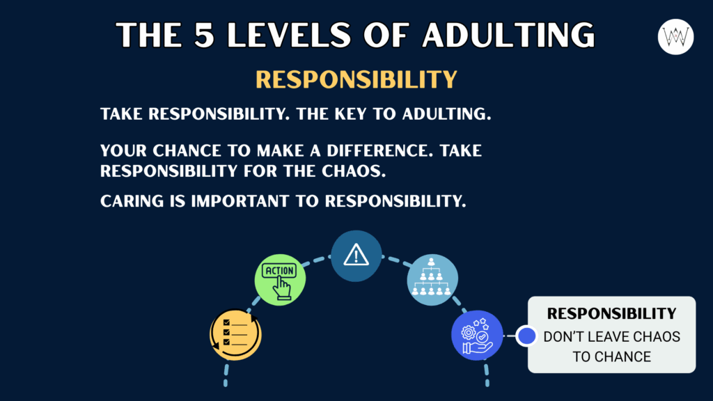 Responsibility. Take responsibility. The key to adulting. Don't leave chaos to chance.